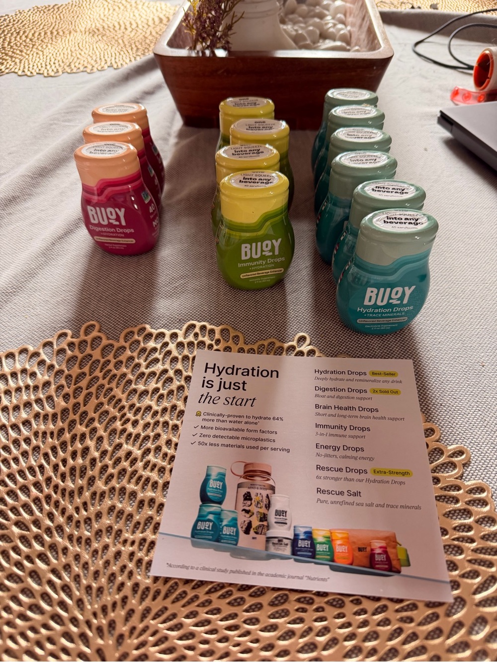Buoy Electrolytes
